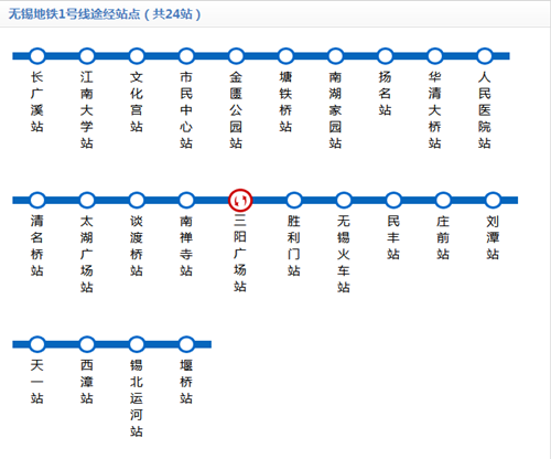 無錫地鐵1號線線路圖2020 無錫地鐵線路圖最新