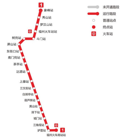 福州地鐵1號(hào)線線路圖2020 福州地鐵線路圖最新