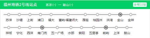 福州地鐵2號(hào)線線路圖2020 福州地鐵線路圖最新