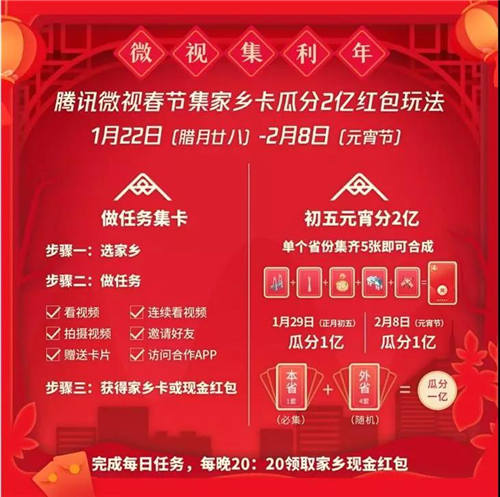 微視2020春節(jié)紅包怎么玩 微視春節(jié)紅包最全攻略