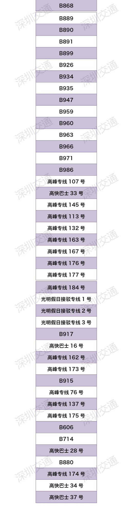 深圳252條公交停運 出行請留意公交線路變化