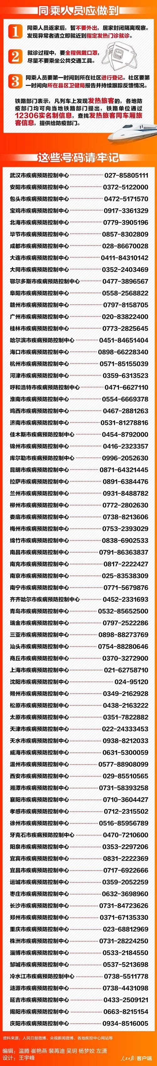 這637個車次、輪船、航班發(fā)現(xiàn)患者 急尋同行人