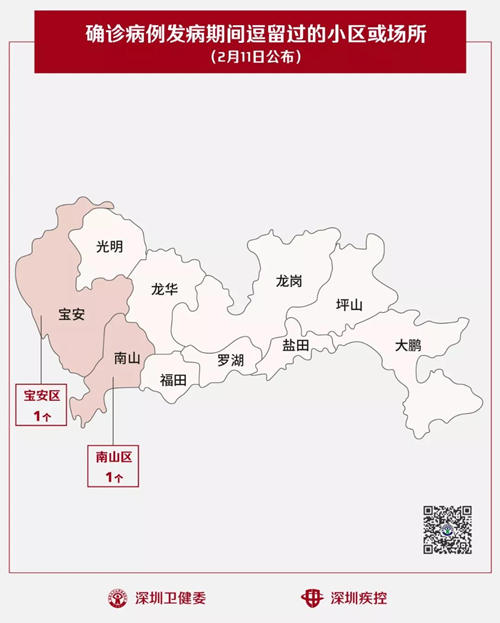 深圳新公布2個(gè)“涉病”小區(qū)、6個(gè)病例個(gè)案