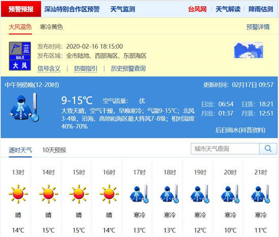 今日最低氣溫7℃ 深圳寒冷天氣還將持續(xù)兩天