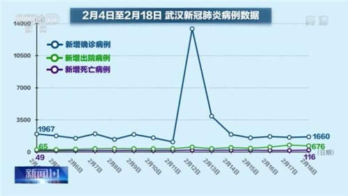 新冠病毒可能長(zhǎng)期存在怎么回事 該怎么辦