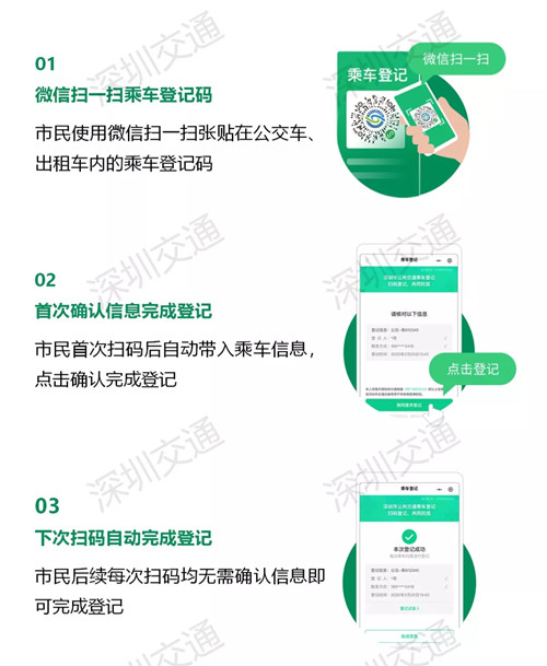 乘坐深圳公交的士請主動掃碼登記
