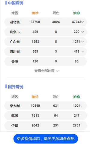 公交專用車道特定時間內(nèi)禁止機(jī)動車行駛