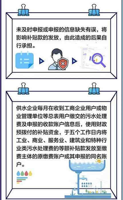 深圳工商企業(yè)污水費補貼怎么領(lǐng)取