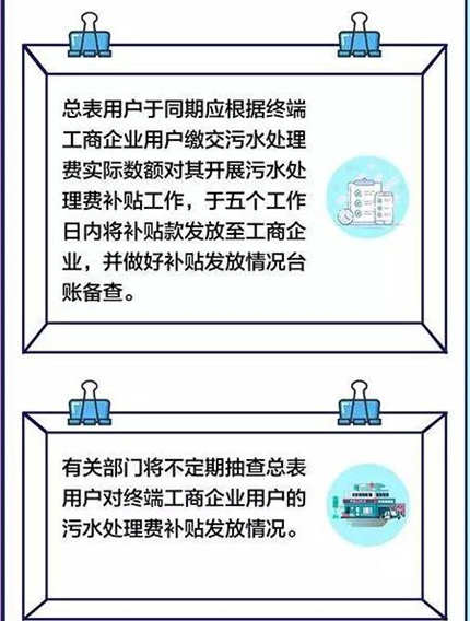 深圳工商企業(yè)污水費補貼怎么領(lǐng)取