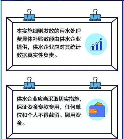 深圳工商企業(yè)污水費補貼怎么領(lǐng)取