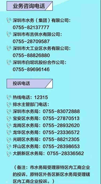 深圳工商企業(yè)污水費補貼怎么領(lǐng)取