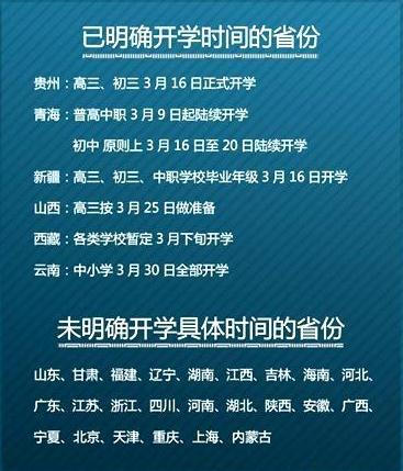 全國(guó)各地開(kāi)學(xué)時(shí)間表出爐 六省已確定