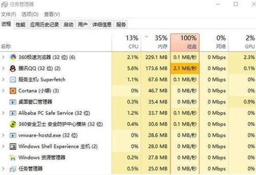 win10磁盤占用率100%如何解決 具體方法