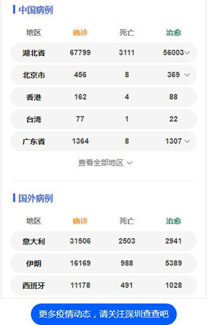 患新冠肺炎的104歲奶奶康復出院