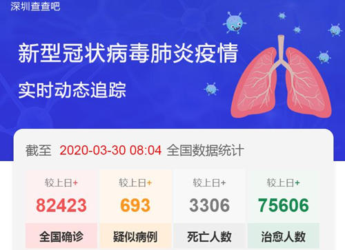 治療一名新冠肺炎患者要花多少錢