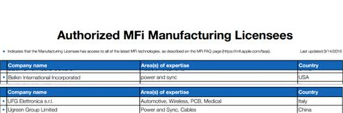 什么是MFi認(rèn)證 怎么查MFi認(rèn)證