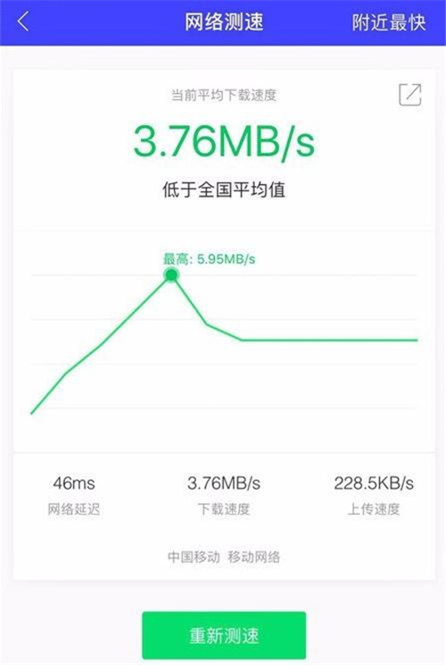 iOS怎么測(cè)網(wǎng)速 iOS測(cè)網(wǎng)速APP