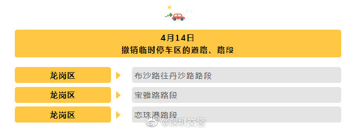 最新消息 深圳還有104條臨時(shí)停車路段