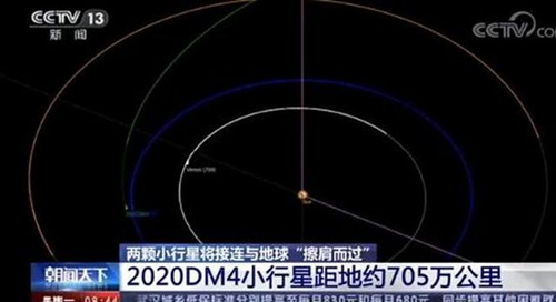 4月底到5月初兩顆小行星將和地球擦肩而過(guò)