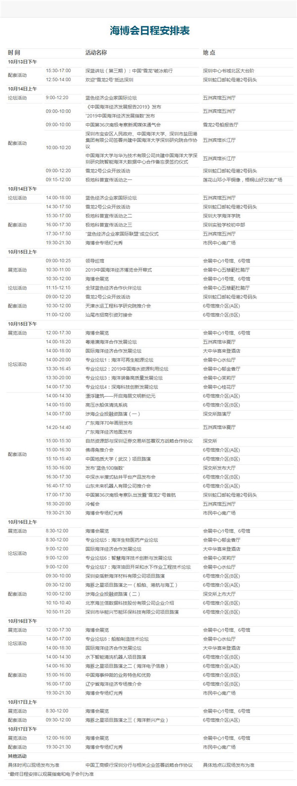 2020中國(guó)海博會(huì)預(yù)計(jì)10月在深圳福田舉辦