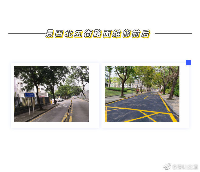 打造安全上學(xué)路!福田整治轄區(qū)學(xué)校周邊道路設(shè)施