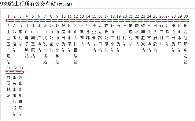 深圳公交939線(xiàn)路延伸調(diào)整!延伸到哪個(gè)站?