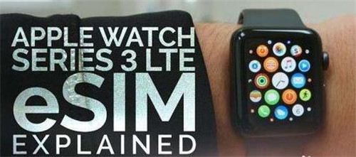 iWatch eSIM卡怎么辦理 iWatch如何開通eSIM