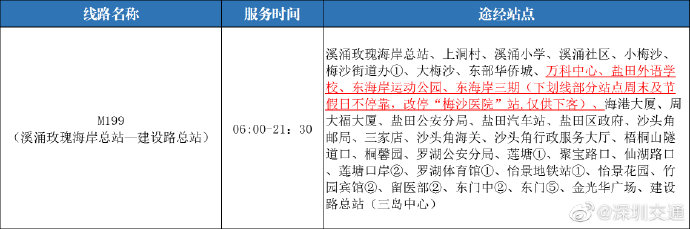 深圳又新增一條公交路線!M199線正式運行