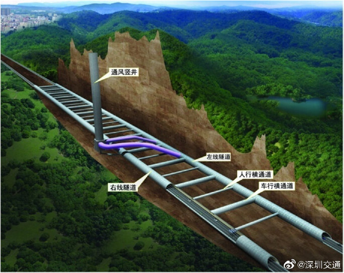 技術(shù)改革 坪鹽通道采用“反井法”開挖通風(fēng)豎井