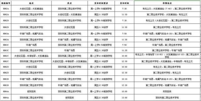 學生福利!5月18日深圳開通8條復學公交專線