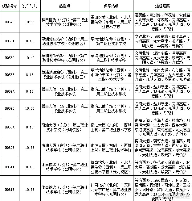 最全資訊!深圳23條復(fù)學(xué)專線公交線路詳情