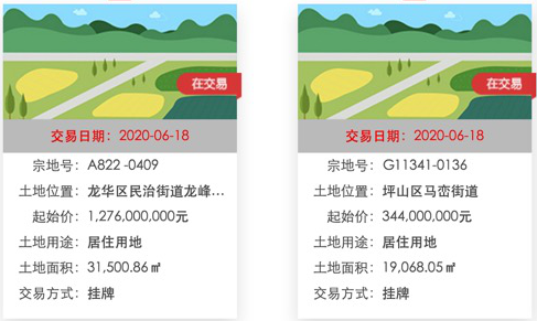 最高限價為4.16萬/㎡ 深圳再出讓2宗人才宅地