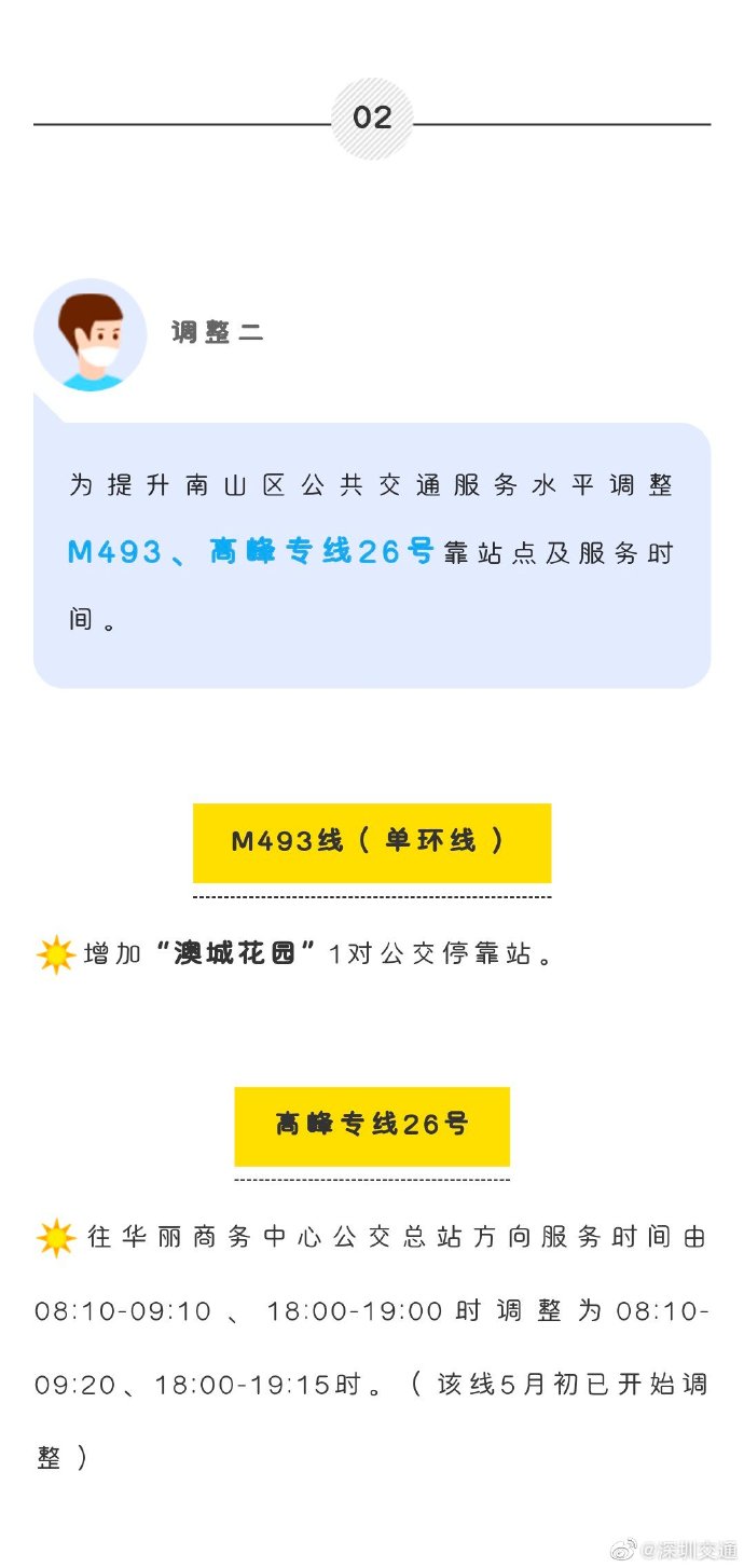 注意!5月21日起深圳這25條公交線路有新調(diào)整