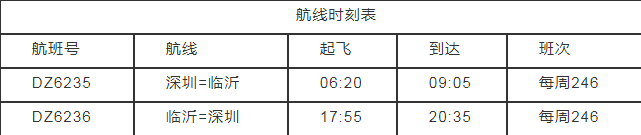 深圳2020疫情期間乘坐飛機常見問題