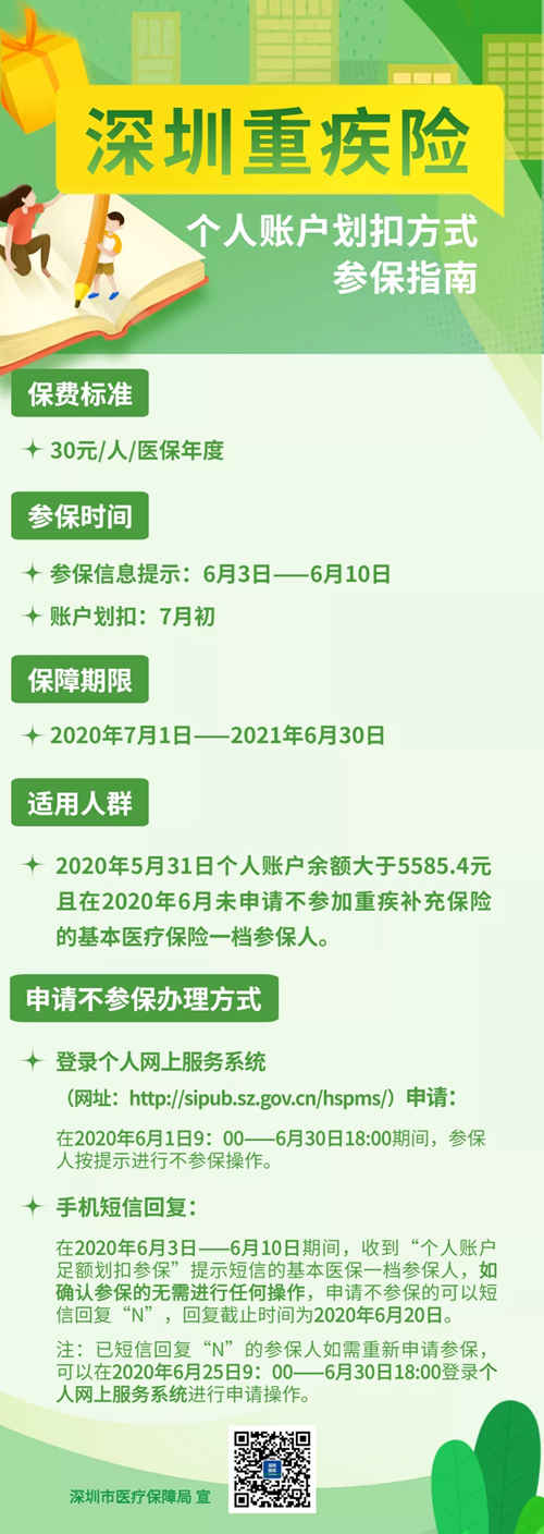 最低22元 深圳重疾險(xiǎn)個(gè)人參保今天開(kāi)始