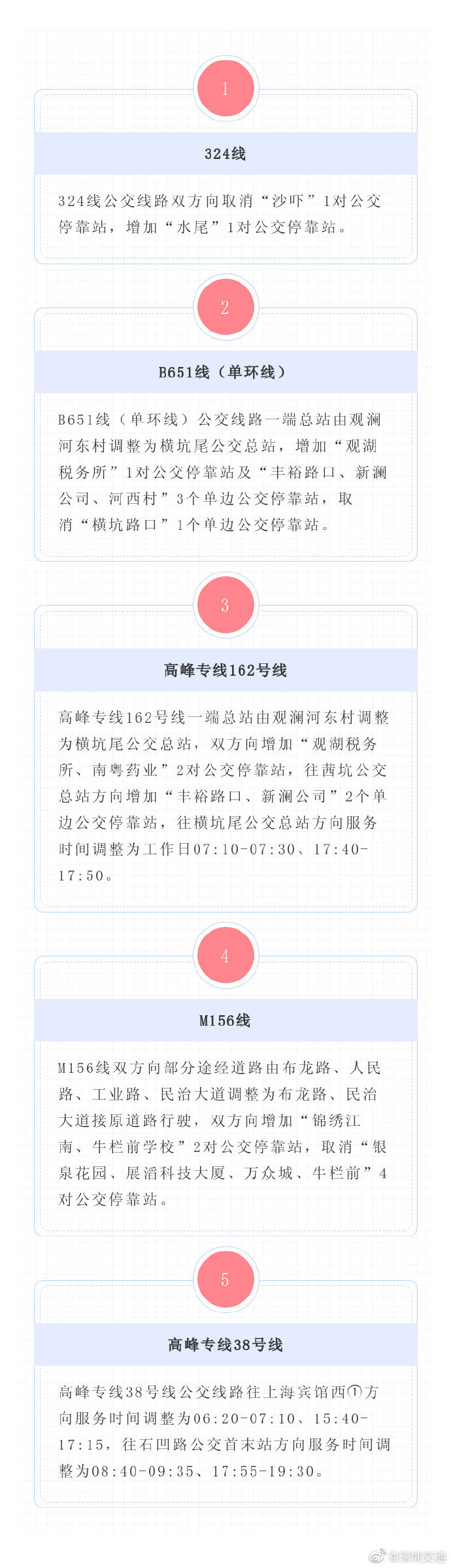 7月起深圳這5條公交線路調整!有你坐的嗎