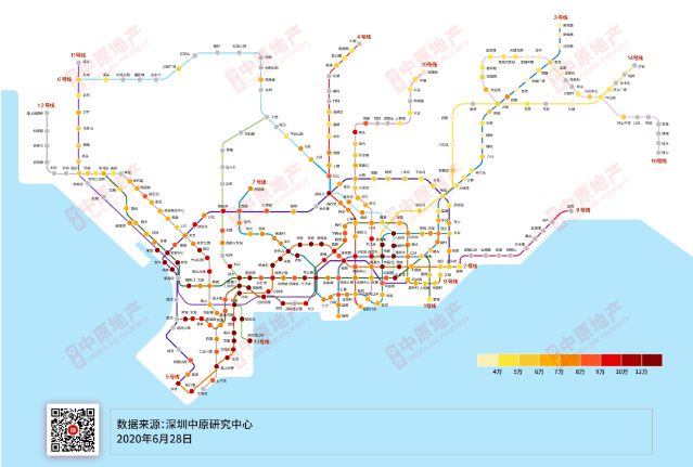 2020深圳全地鐵房買房攻略及房價指南