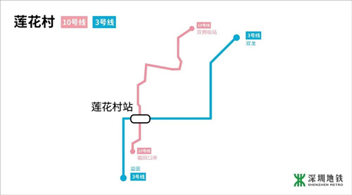 梅林關(guān)交通擁堵有望徹底解決 10號線8月開通