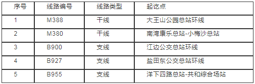 線路調整!2020深圳正式開通5條試運行公交線路