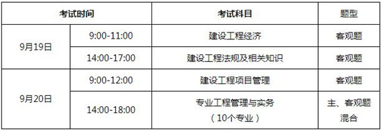 廣東省2020年度一級(jí)建造師資格考試報(bào)考須知