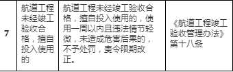 深圳交警警告!外地的士在限定區(qū)域行駛將受罰