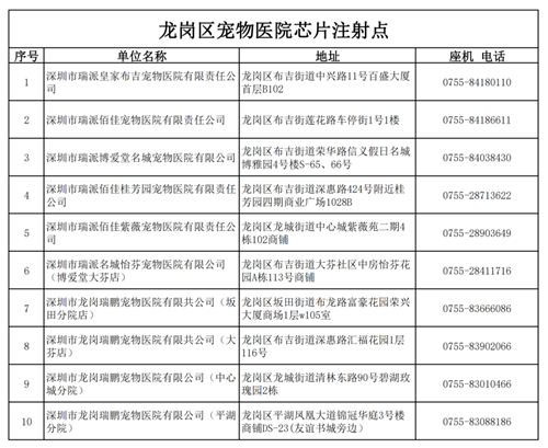 10月起不植入芯片未來將視為無證養(yǎng)犬