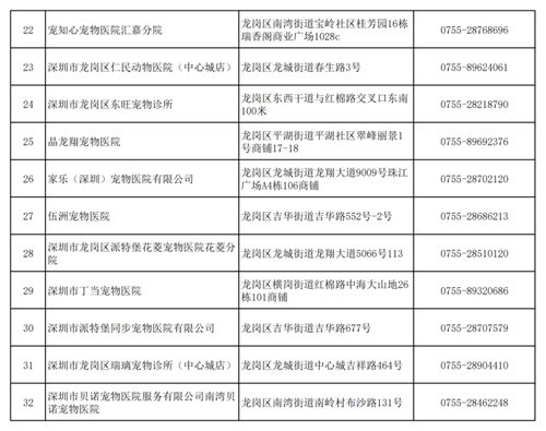 深圳寵物醫(yī)院芯片注射點(diǎn)一覽表