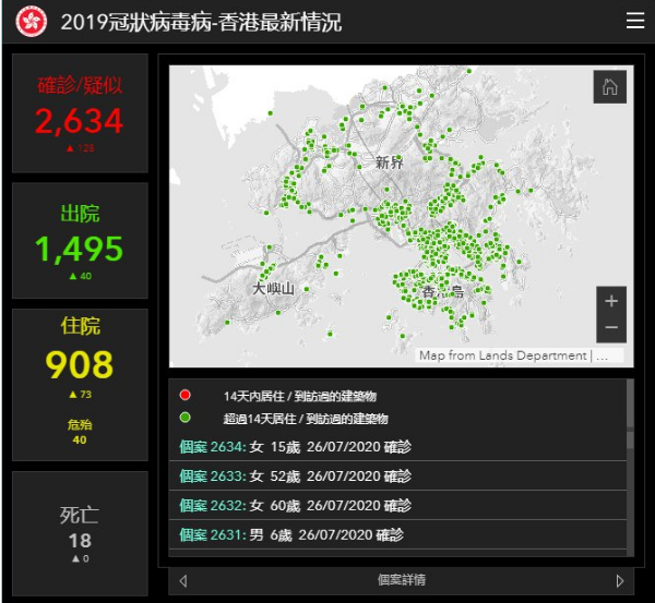 連續(xù)5日破百 7月26日香港新增確診病例128例