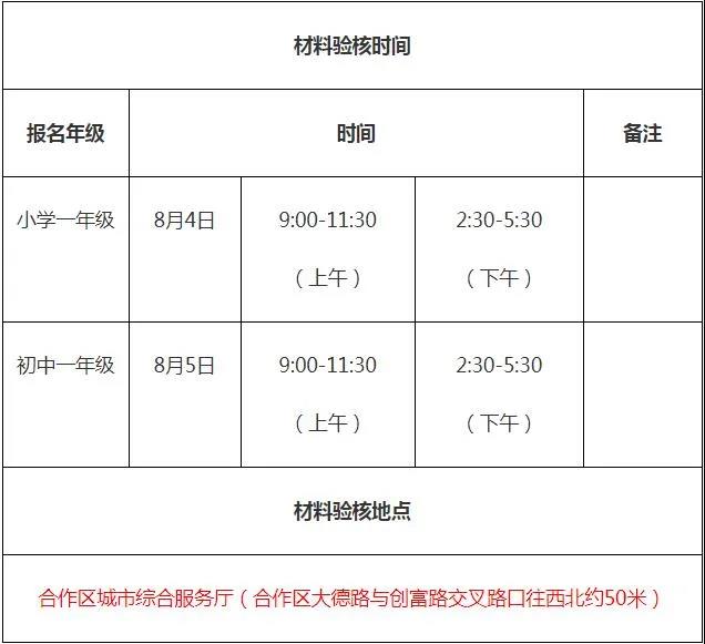 2020秋季南外深汕學(xué)校學(xué)位申請(qǐng)指南