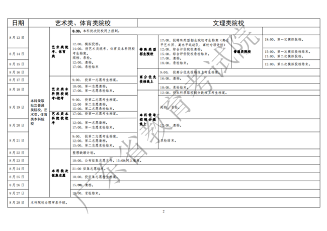 廣東高考錄取日程表公布 提前批8月7日開始