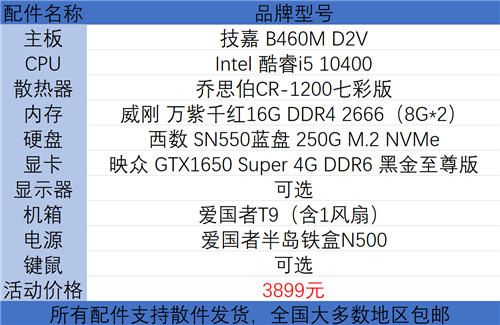 2020電腦主流配置推薦 實用到高端都有