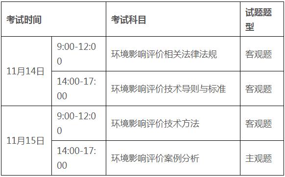 環(huán)境影響評價工程師職業(yè)資格考試報(bào)考須知