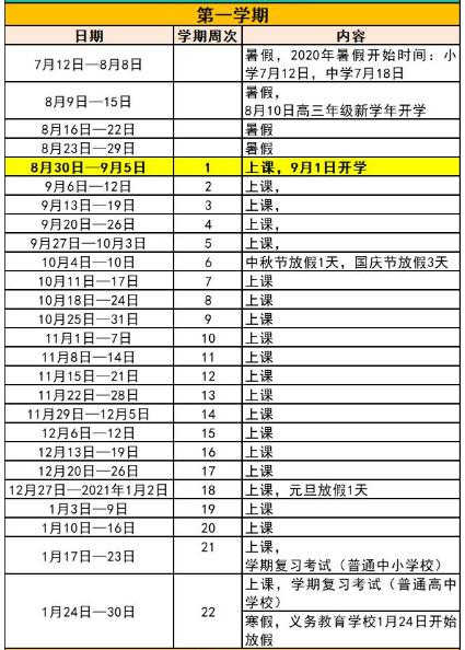 快收藏!深圳中小學(xué)2020-2021新學(xué)期校歷來啦