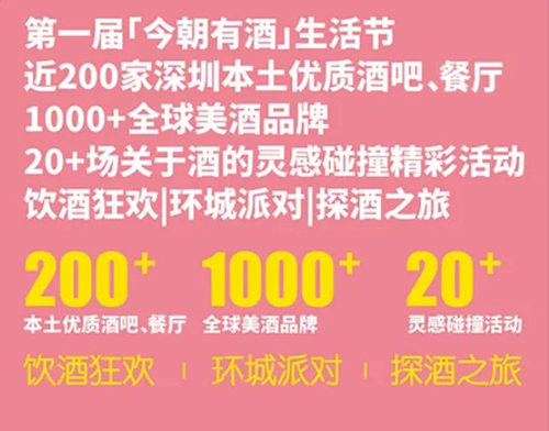 2020深圳今朝有酒生活節(jié)詳情(附時(shí)間+地點(diǎn)+門票)